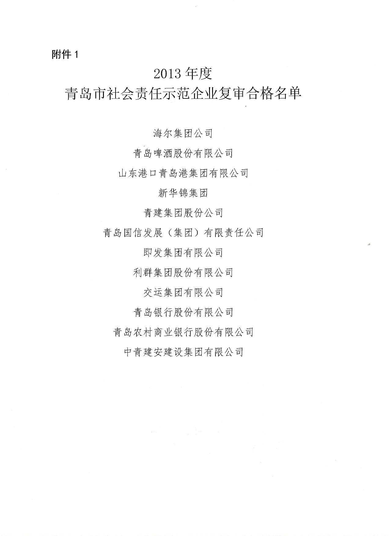 關(guān)于公布13、16、19年度社會(huì)責(zé)任示范企業(yè)復(fù)審合格企業(yè)_2.jpg